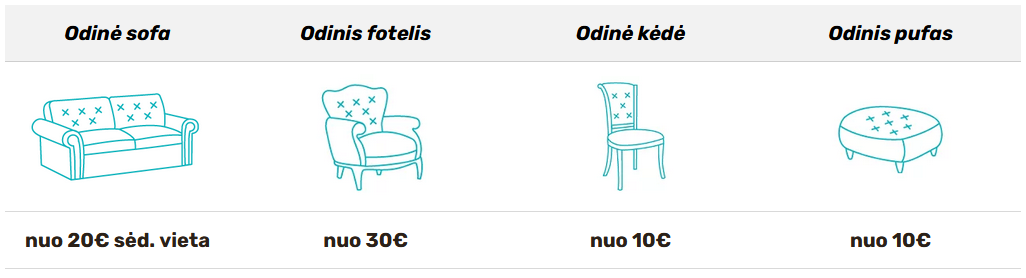 Odiniu_baldu_valymo_kainos.bmp