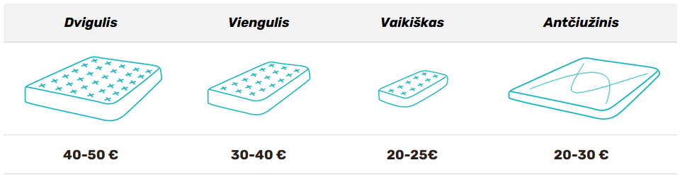 ciuziniu_valymo_kainos.bmp